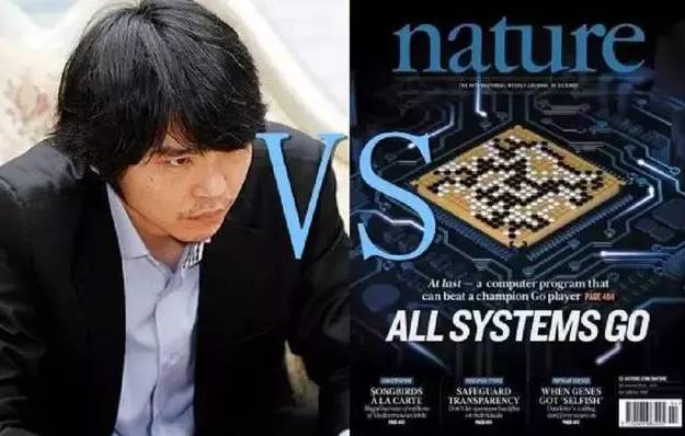AlphaGo对战李世石与大六壬软件
