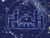 紫微斗数与八字算命结果不一样怎么办？